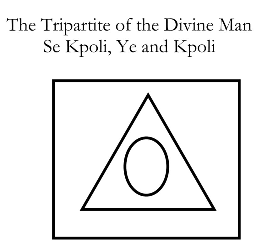 The Divine Tripartite of Being